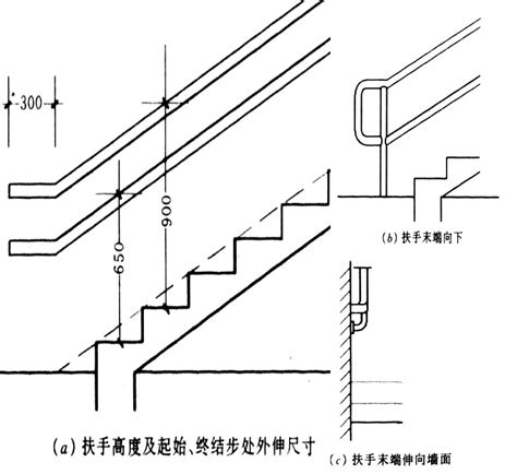 公共樓梯尺寸|第三章 樓梯